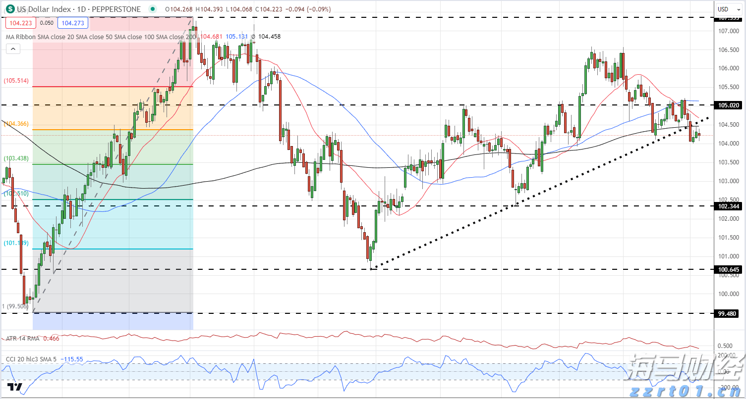 网络交易平台抽成、收会员费等,有了新规范