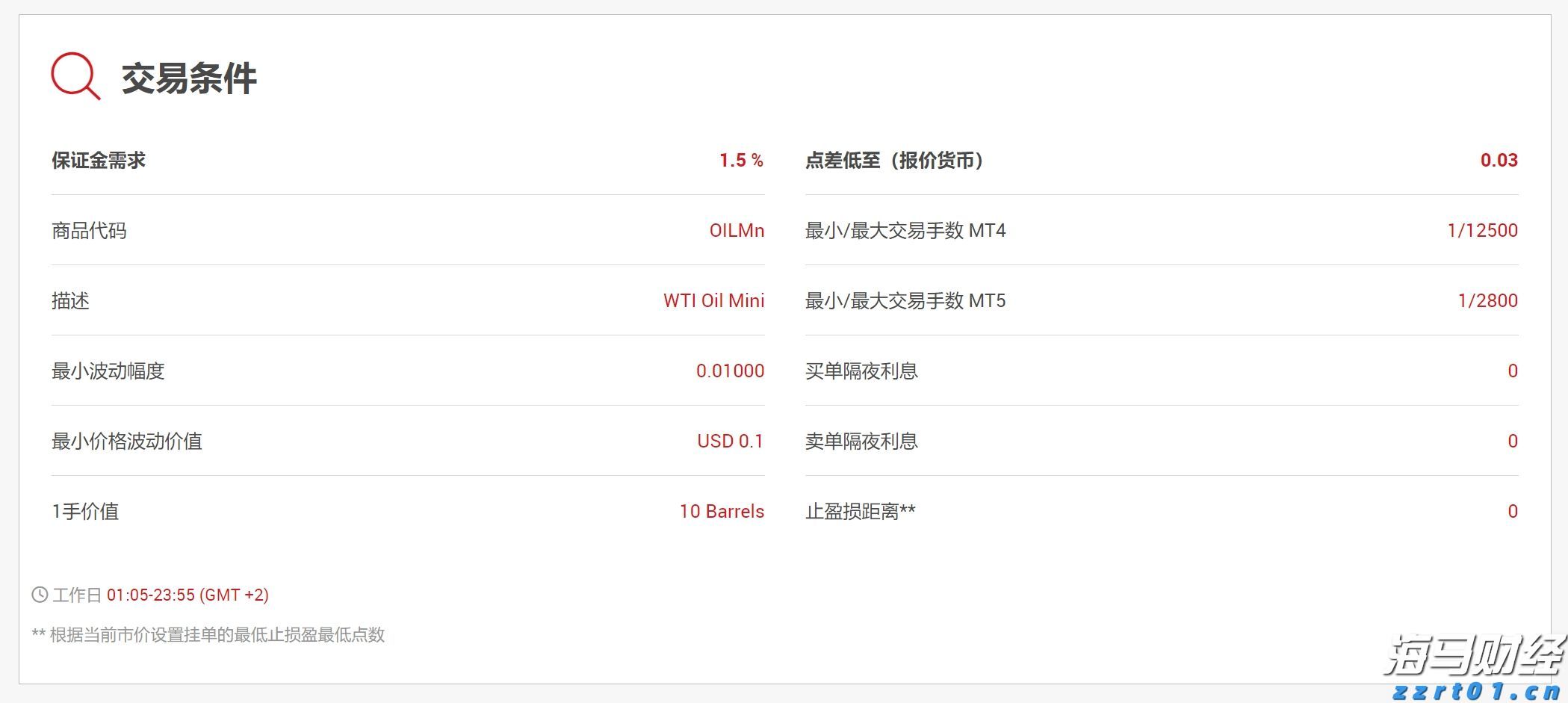 商转公来了！广州人看过来，手把手教你把房贷利率降到2.6%！