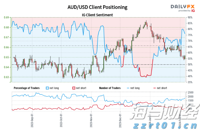 三预警齐发,广东等这些地区出行需注意