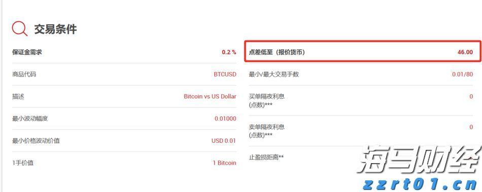 B.Riley：比特币矿商CleanSpark(CLSK.US)加速扩张 首予“买入”评级
