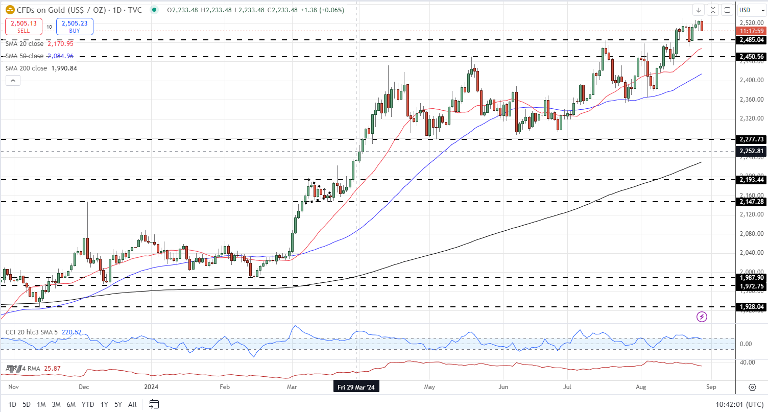 美股异动 | AMD(AMD.US)涨逾2% 服务器CPU市场份额追上英特尔