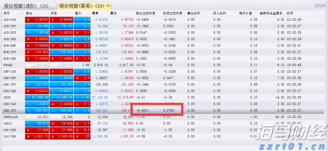 加快培育专精特新中小企业中信银行与工业和信息化部网络安全 产业发展中心签署战略合作协议