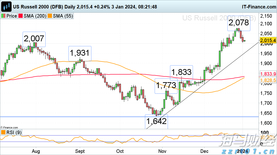 湖北省市场监管部门全力护航公平大市场取得新成效