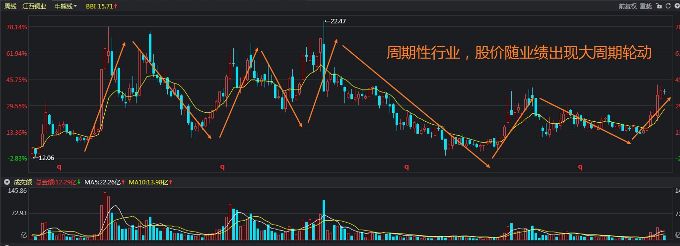 Webtoon(WBTN.US)与迪士尼(DIS.US)合作引入漫威及星战角色，股价飙升81%