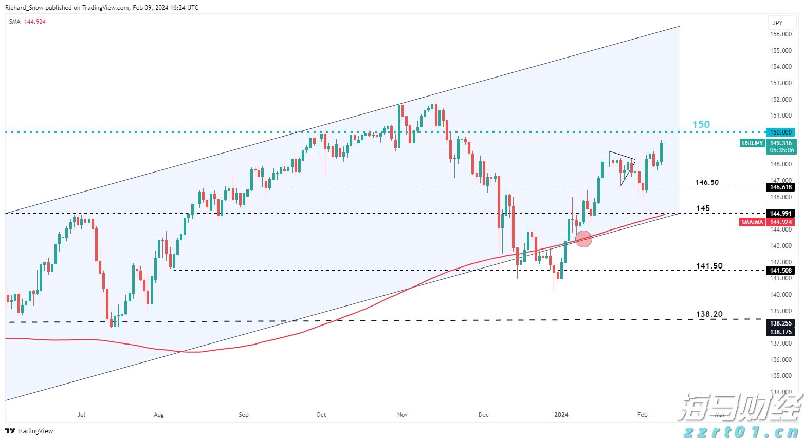 广西开展“十六个专项检查”严惩药品违法犯罪行为