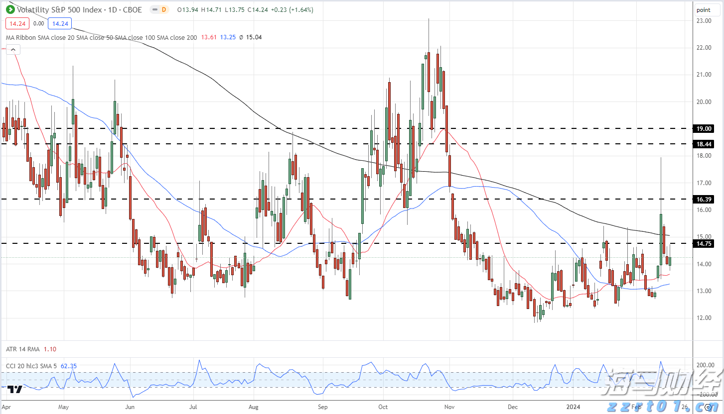 国家烟草专卖局就《境内免税市场烟草制品管理办法》公开征求意见