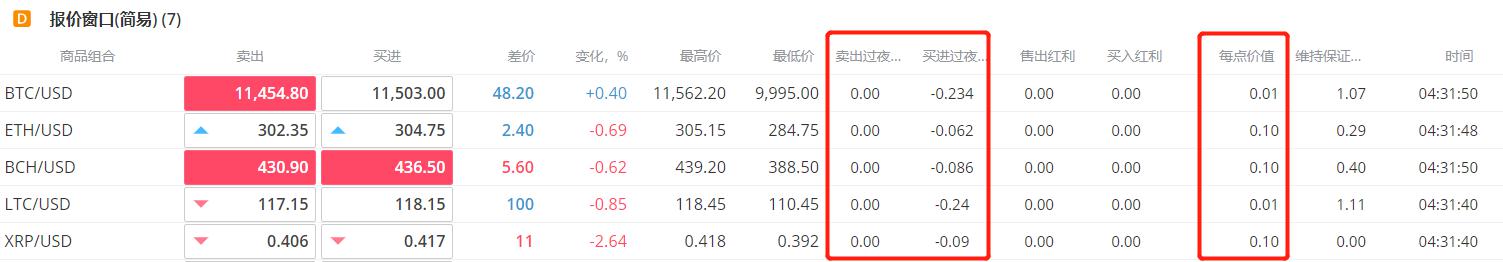 安徽省消保委发布“双十一”消费提示