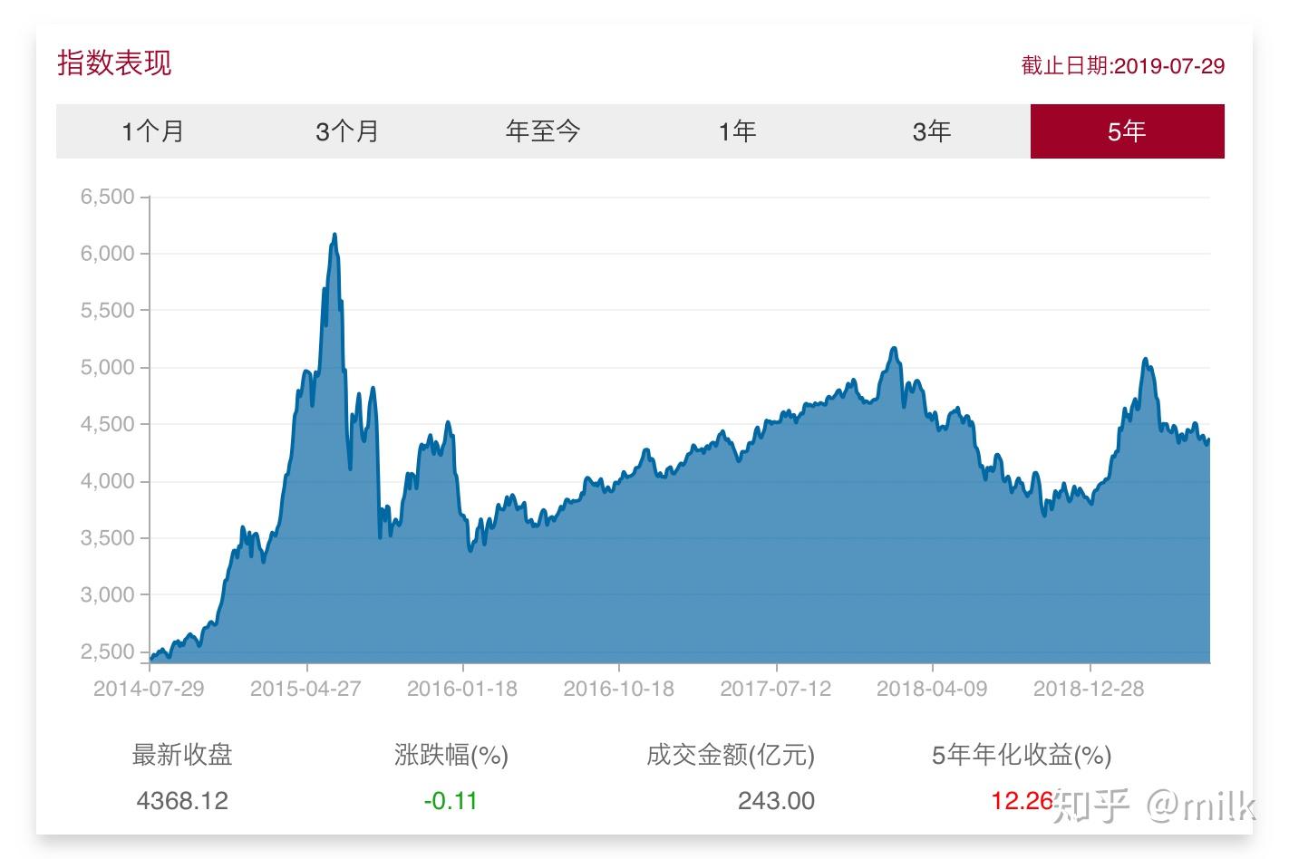 践行分类新时尚  共创绿色校园风