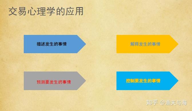 北水动向|北水成交净买入37.19亿 科网股、芯片股分化 内资加仓港交所(00388)超3亿港元