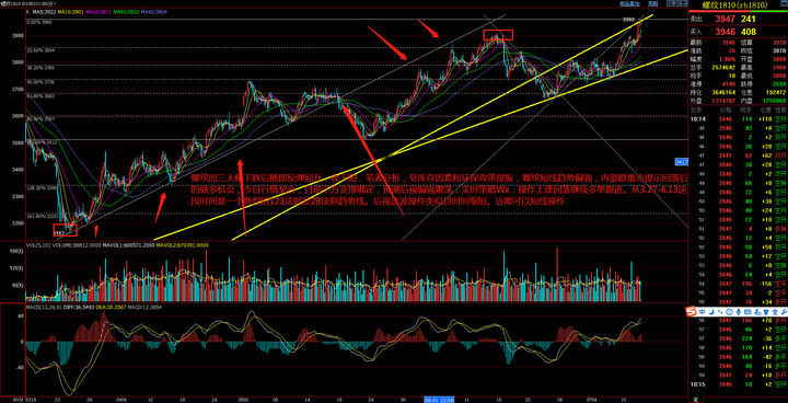 涂料化工废水的特点(涂料厂废水处理工艺)