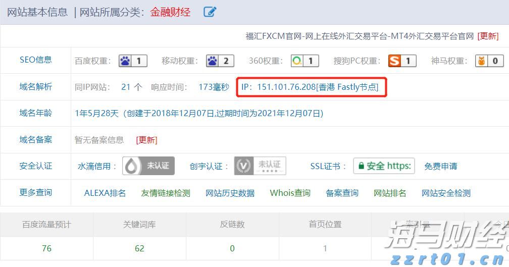 高盛列出25只股票，散户成为支撑美股的关键力量！