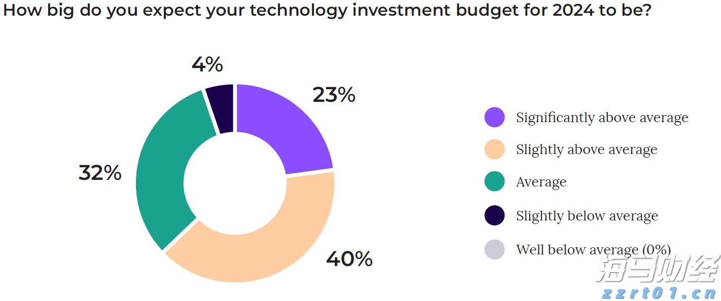 致梅州市民防汛防台风的一封信!请查收→