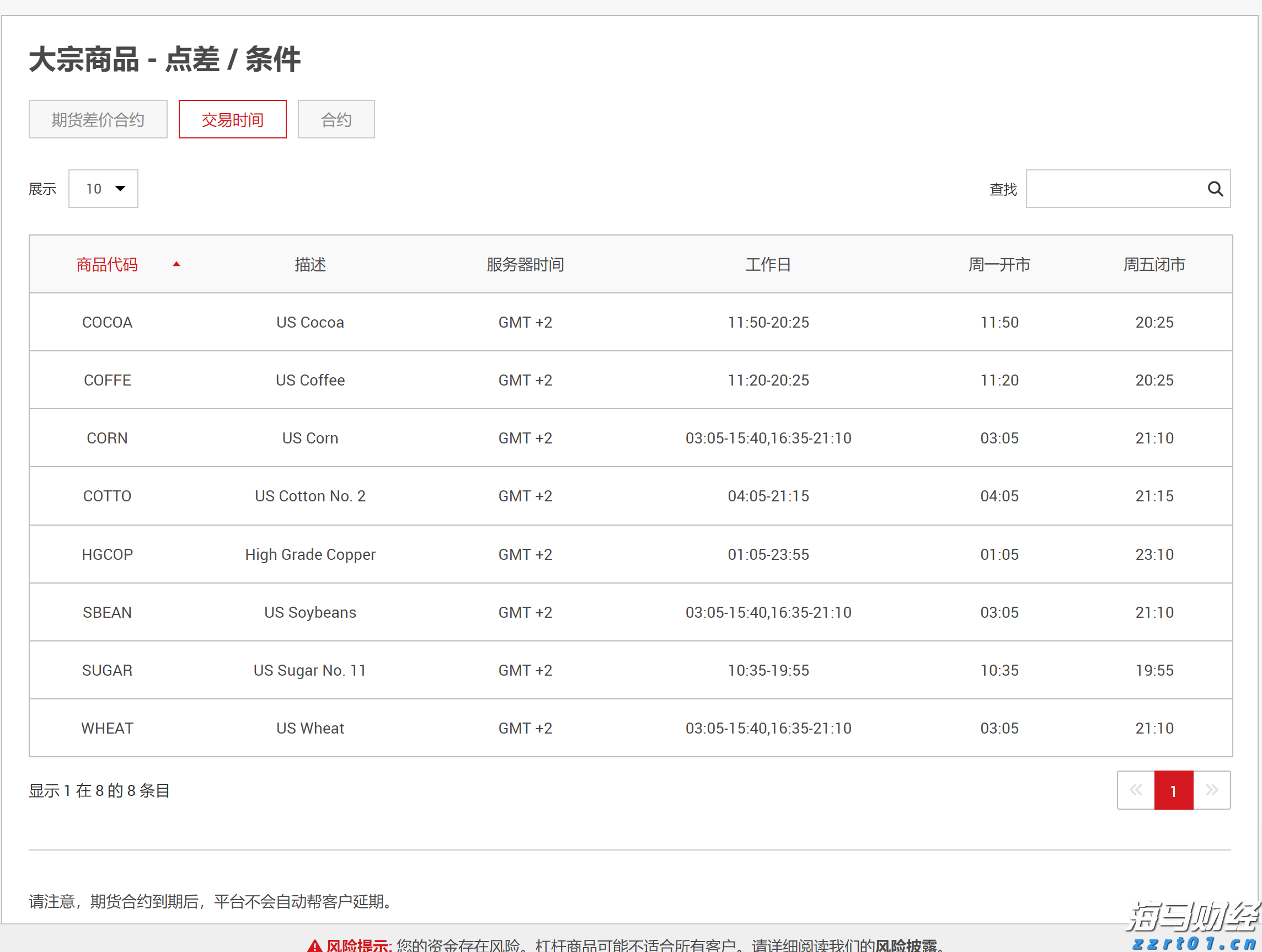 梅州结束防汛Ⅳ级应急响应