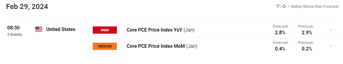 南方东英恒生科技指数ETF(03033)规模突破500亿港元