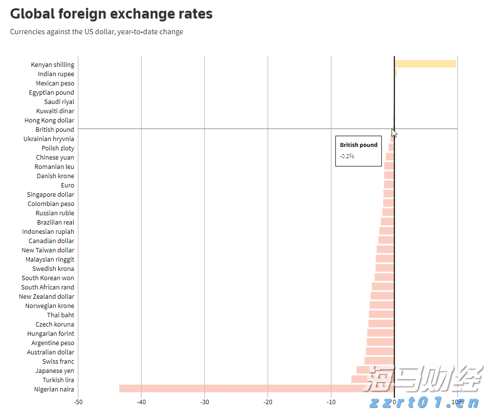 “吵”上热搜!鸡蛋储存前,到底要清洗吗?