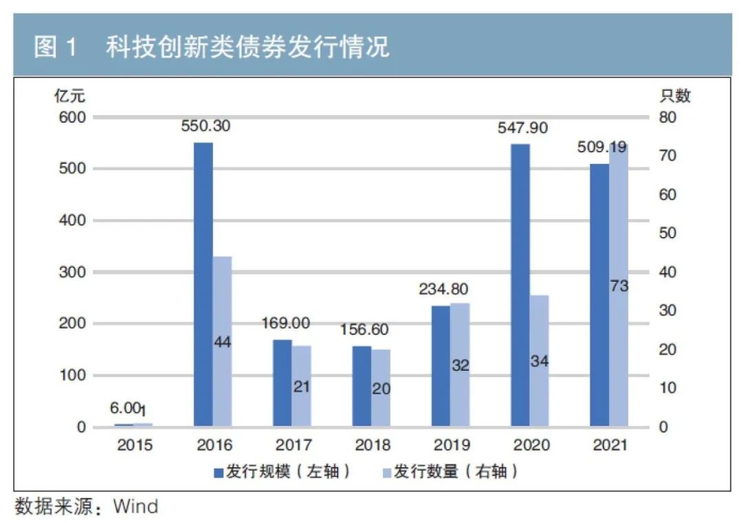 证监会对*ST高鸿(000851.SZ)进行严厉处罚