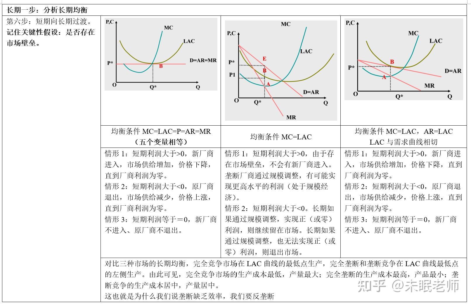 A股盘前播报 | 国务院发布！农村公路等基建迎来重磅催化