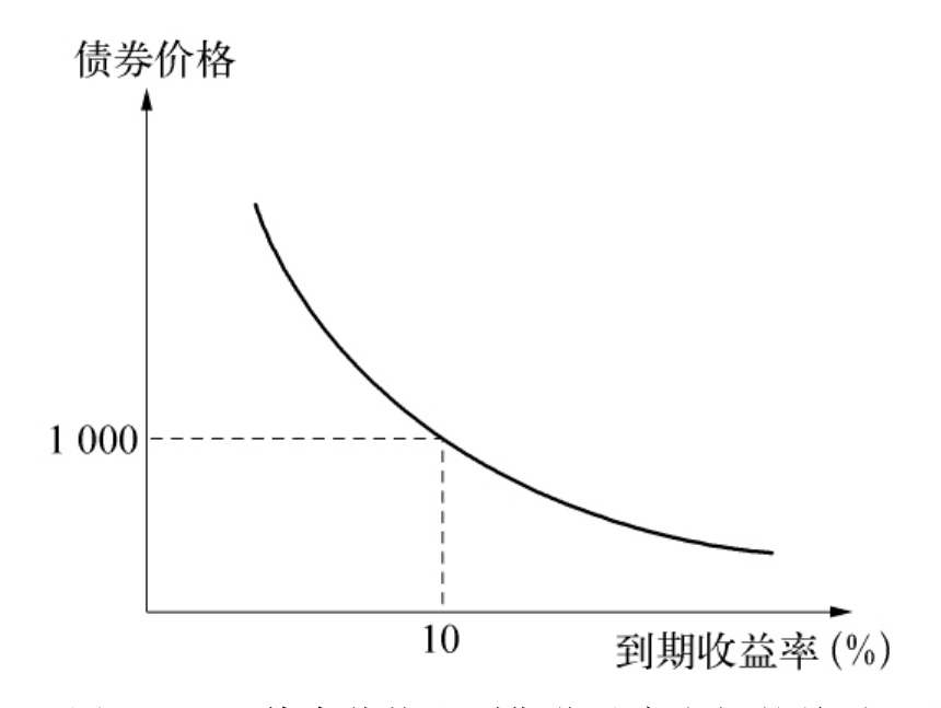 湛江公安推出护考暖心服务举措