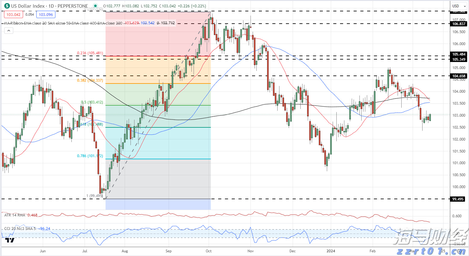 辽宁省市场监管局举办特殊食品经营企业落实主体责任培训