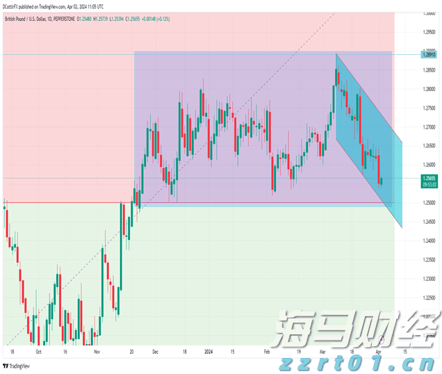 首批美丽广东生态文旅线路名单公布  湛江有1条线路榜上有名