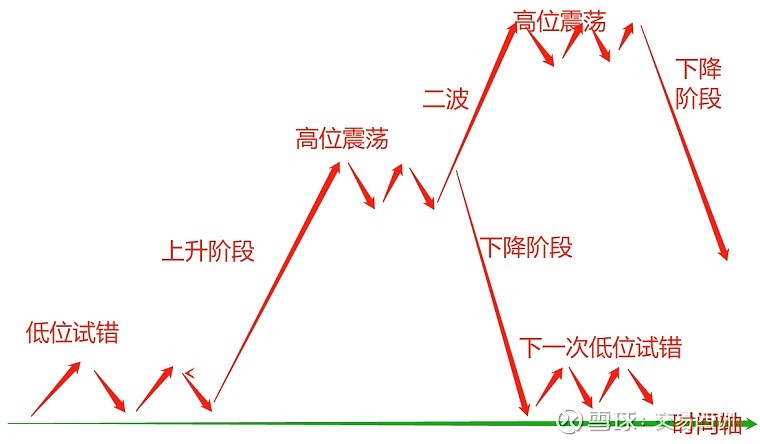 港股收盘(07.24) | 恒指上涨0.51% 医药、芯片股表现突出 黄金股全线走低