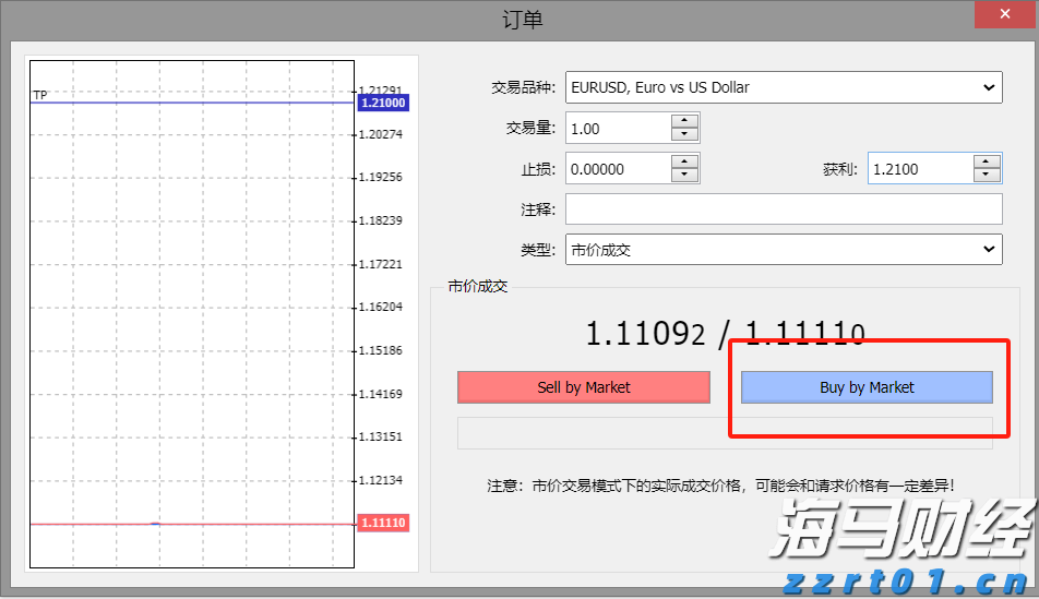 暴涨42%后估值“偏高“ 小摩下调Riot Platforms(RIOT.US)评级至“中性“