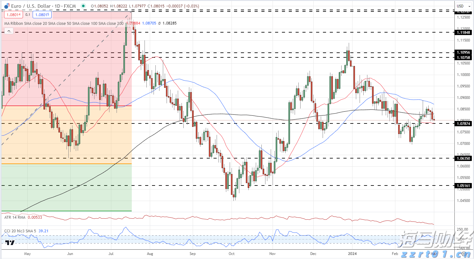 食品加工废水处理技术及排放标准（食品工厂废水处理事例介绍）