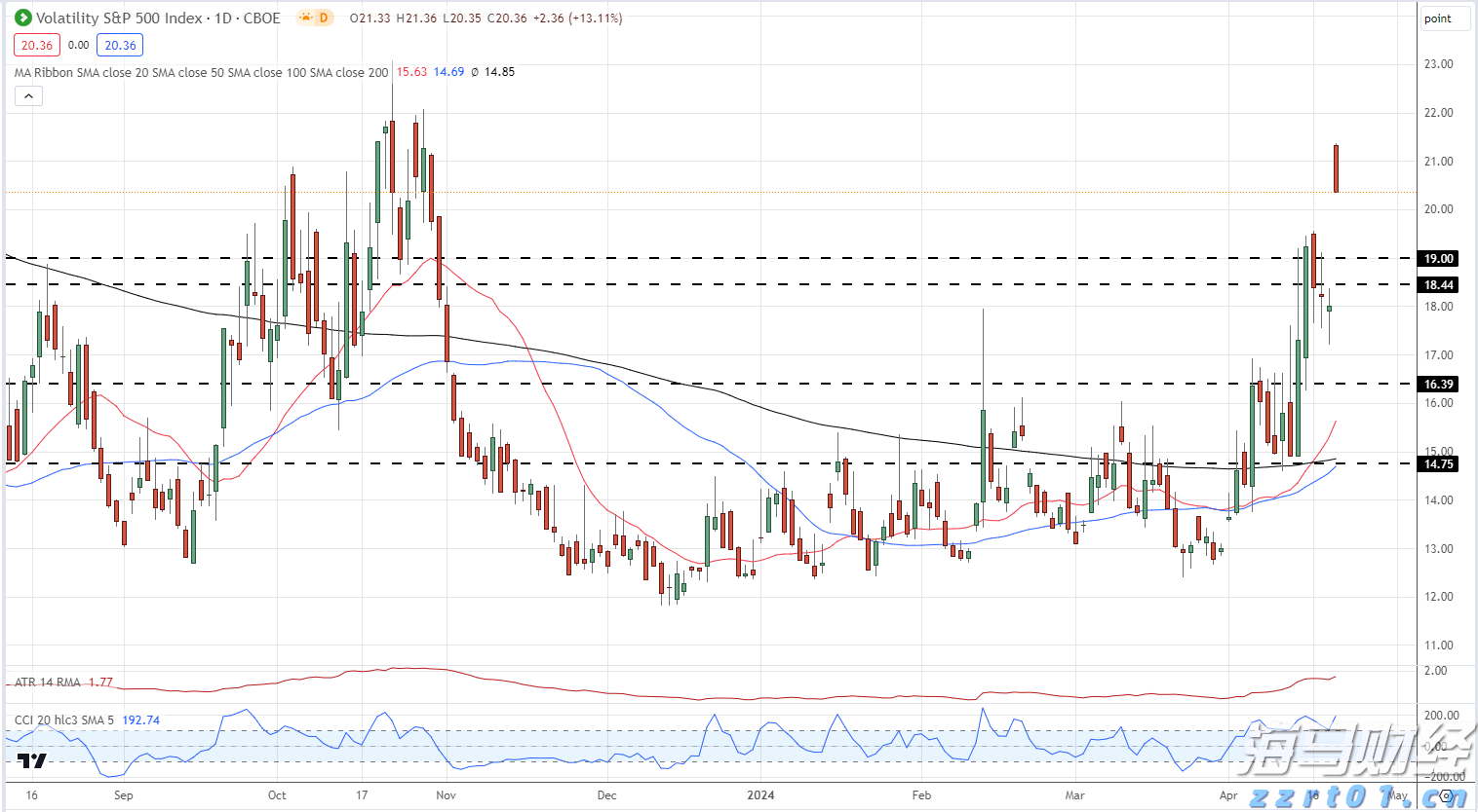​甘肃省市场监管局持续推动学习走深走心走实