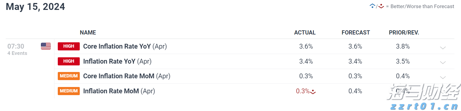 市场监管总局启动充电宝质量安全整治行动