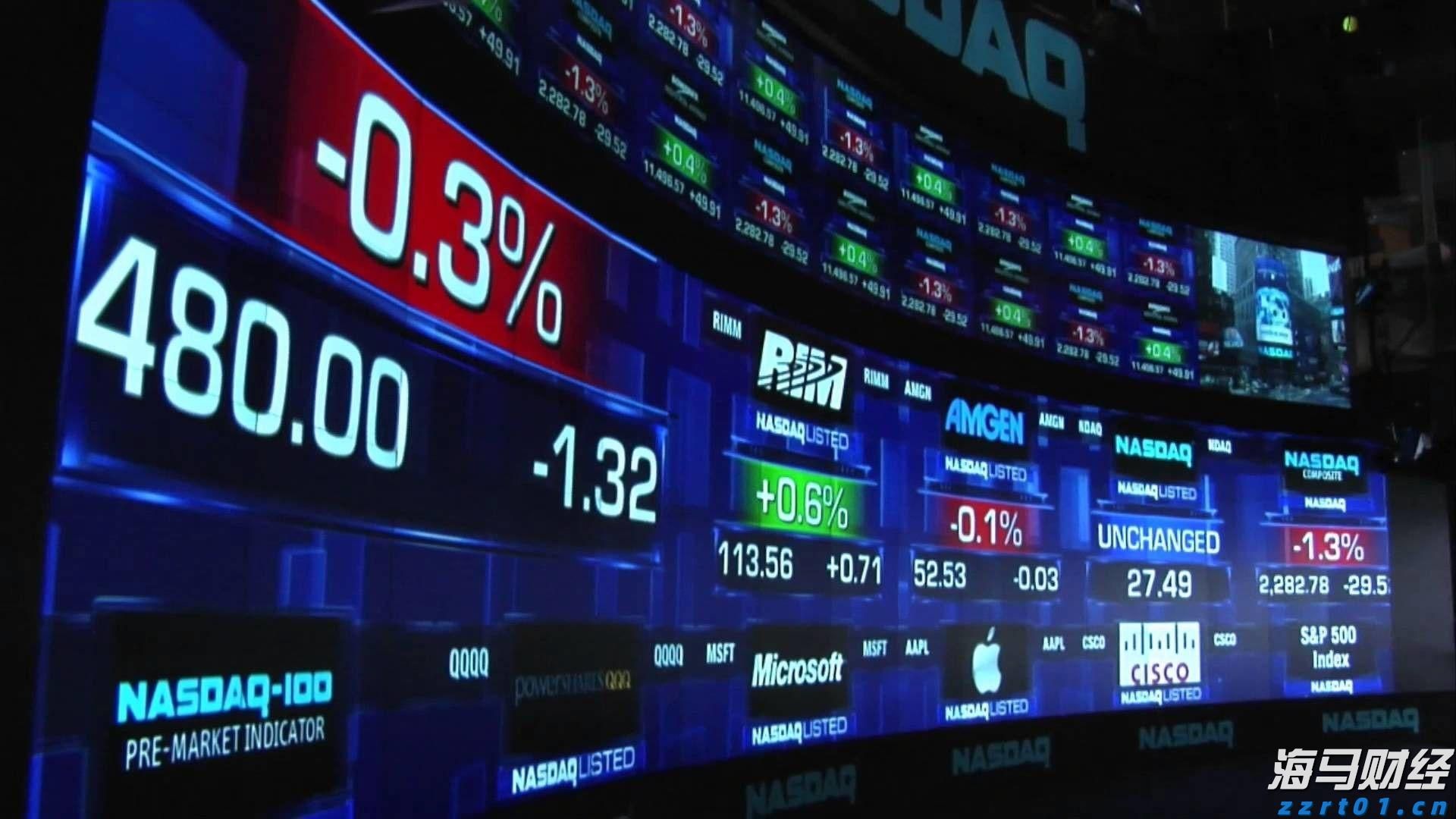 AMD(AMD.US) 本周财报能否支撑其股价涨幅?