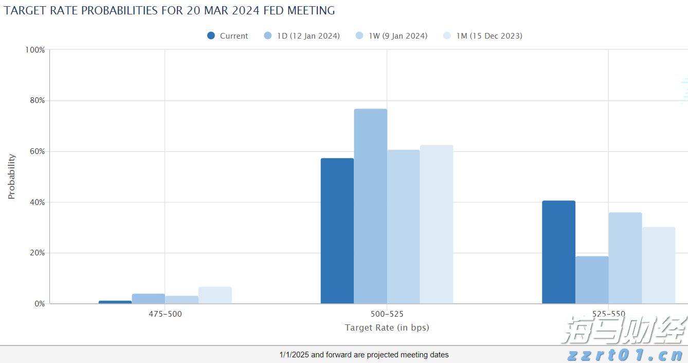 外交部：同意加入《纽约宣言》符合中方在巴勒斯坦问题上的一贯立场
