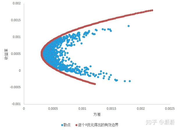 今年前7个月，安徽制造业投资增长19.2%！