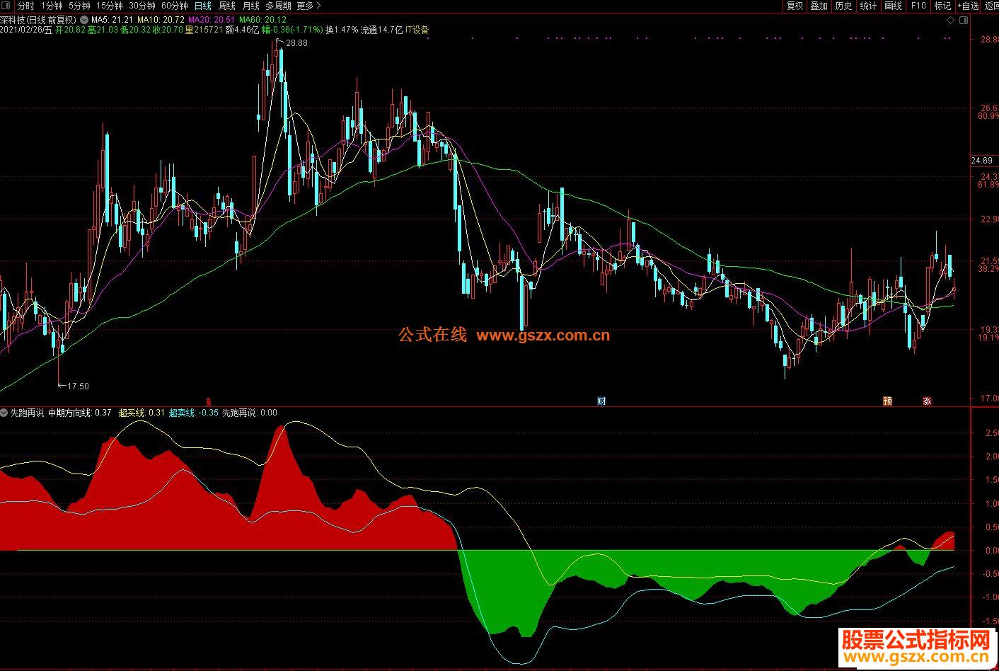最高5000万元！广东将对这些AI与机器人项目进行奖补