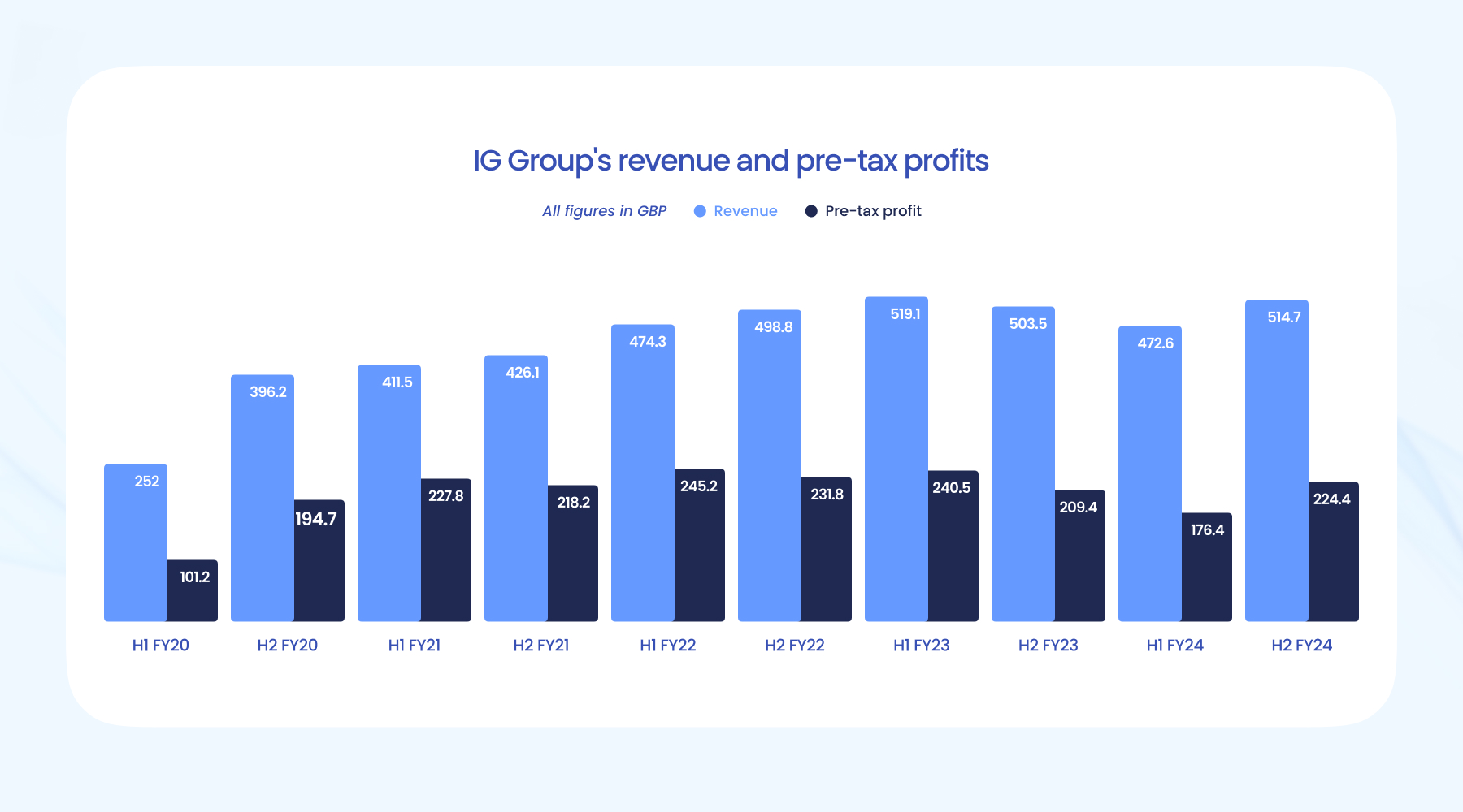 限时先享置换一口价5.38万元起,2025款五菱缤果缤纷上市!