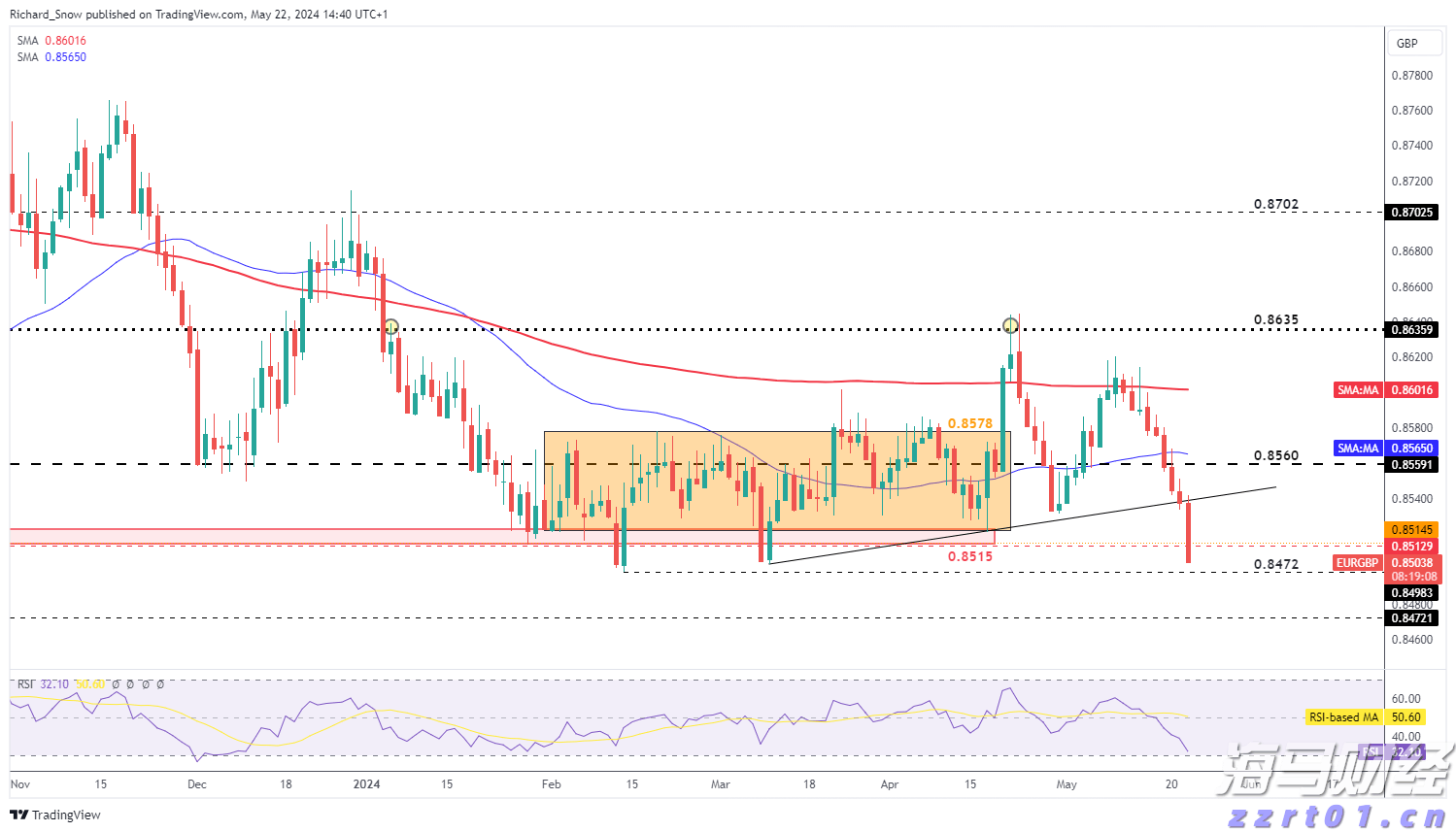 在200%药品关税的压力下，百健(BIIB.US)计划增加20亿美元投资以扩建美国工厂