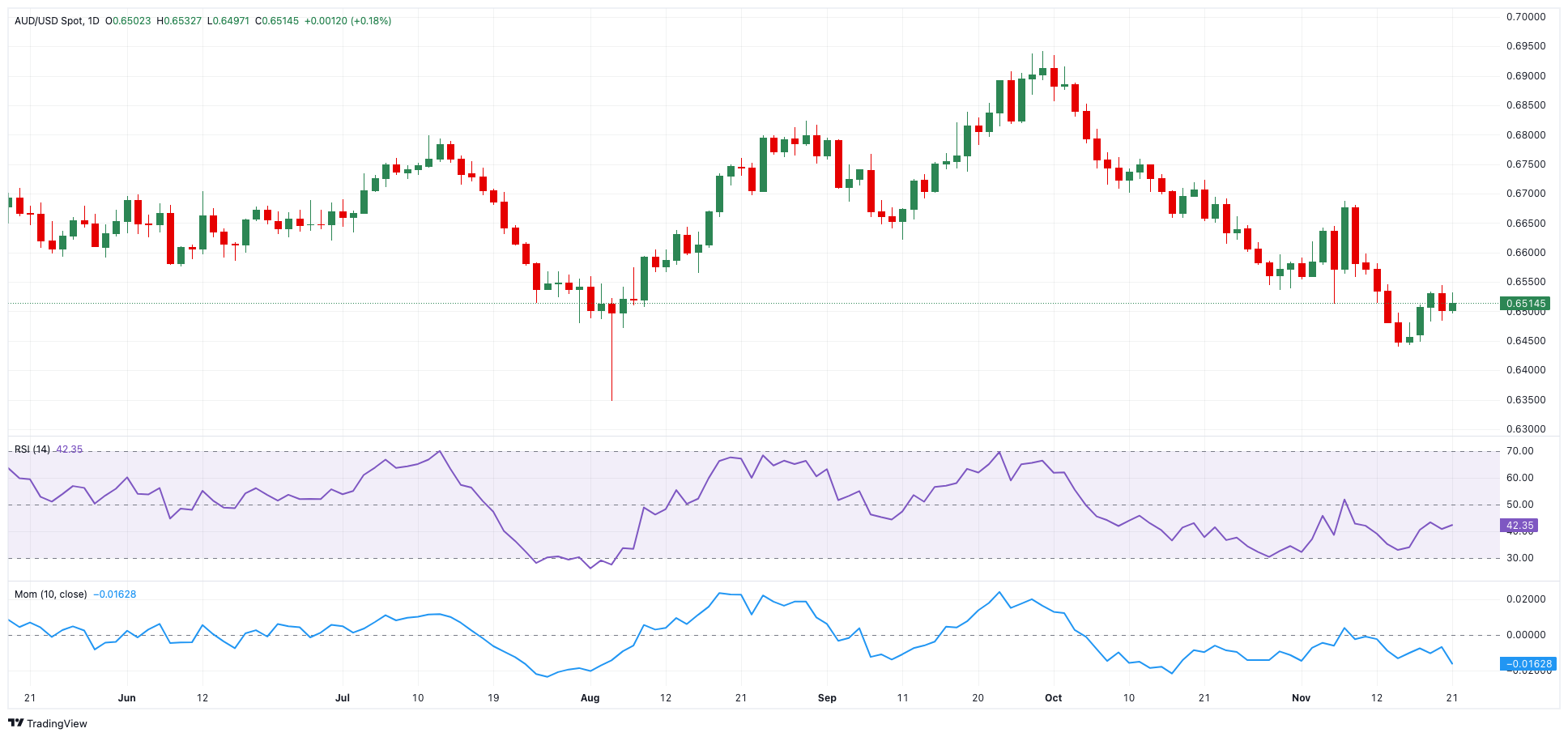 今天我市仍有高温伴雷雨!9日起雷雨较前期明显