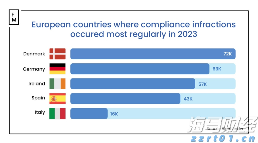 阅兵空中梯队将呈现4大亮点