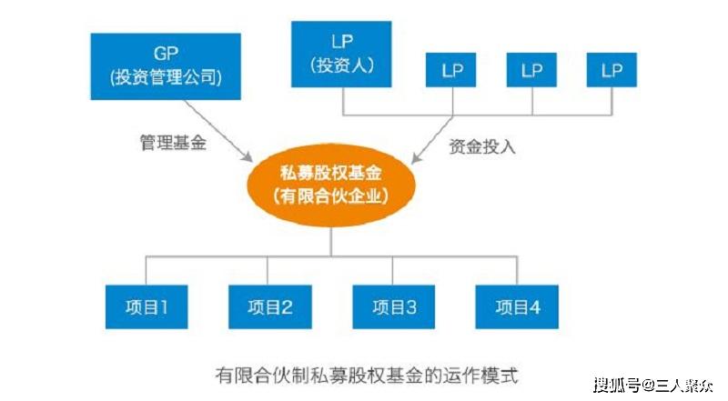 特朗普支持“凯文双星”，沃勒预测热度降温