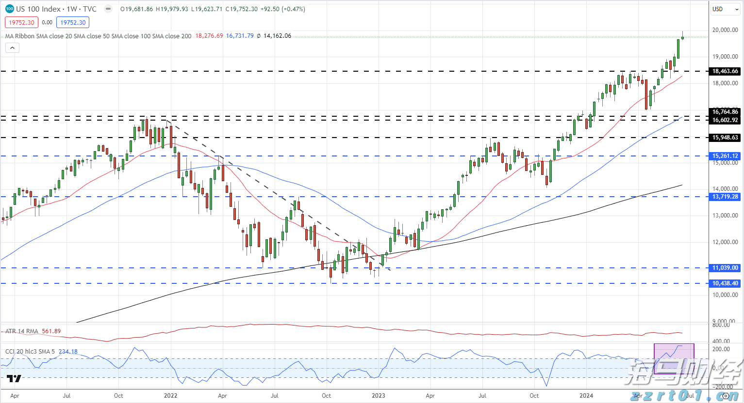 江苏省市场监管局开展“百企千坊”帮扶 助推食品生产企业和小作坊健康发展