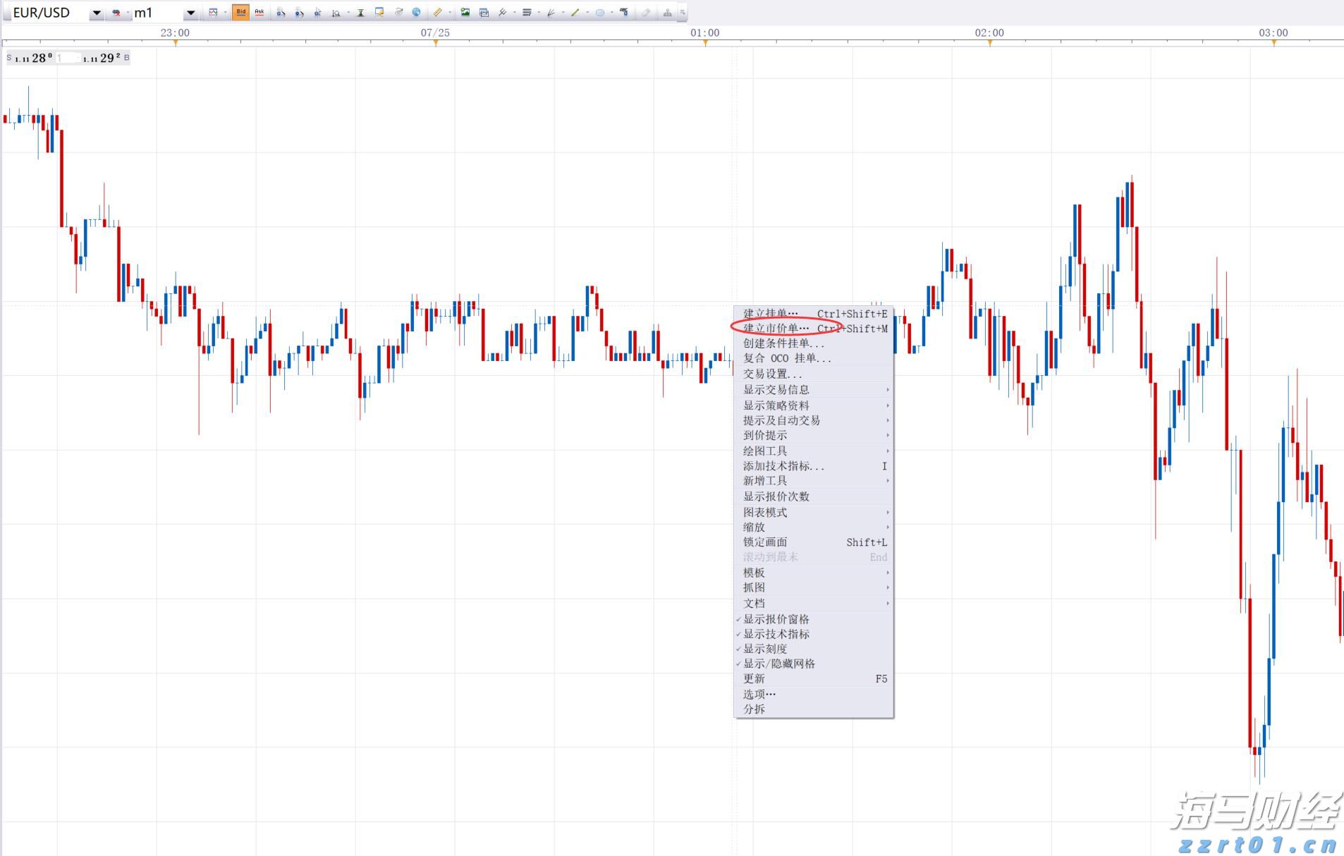 港股开盘 | 恒指高开0.87% 蔚来(09866)大涨近9%