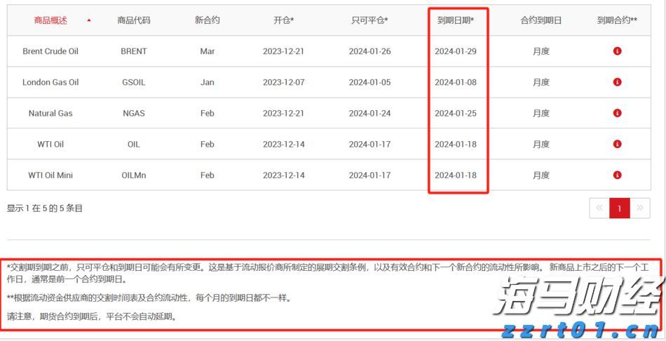 金价或将上涨？老铺黄金(06181)年内再度提价