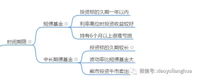 男子买避孕药付款失败被撞破出轨：要追究药店的责任，多方回应
