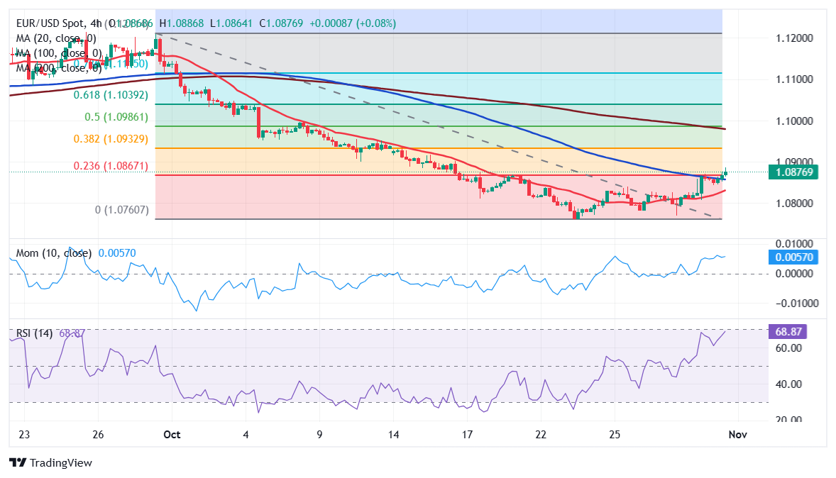 苹果(AAPL.US)通过AI推动新战略：桌面机器人引领2027计划，智能家居摄像头开启增长新机遇