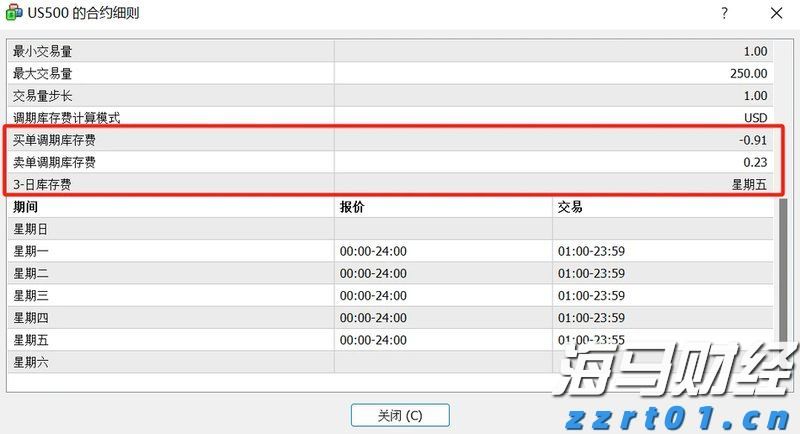 A股午评 | 三大指数小幅下跌 医药股持续强劲 光伏、物流等板块表现活跃