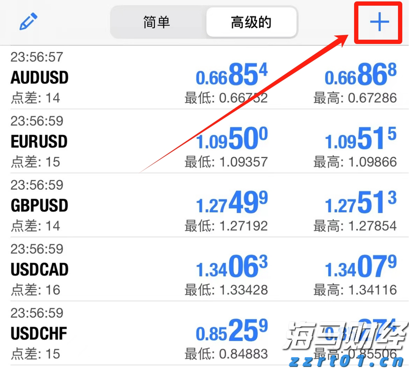 保健公司能治卵巢癌？阿姨醒醒吧！