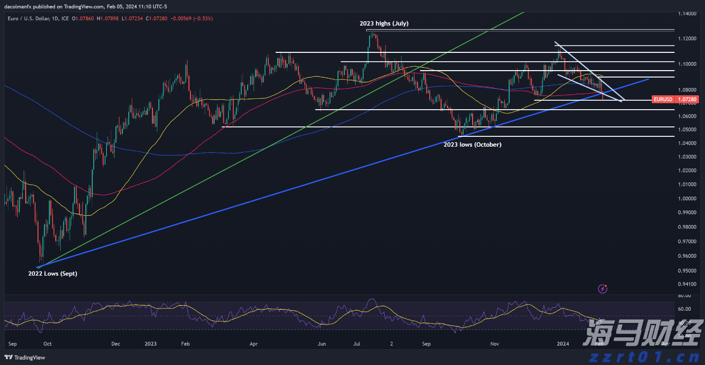 深圳经济特区建立45周年：一张白纸起步 实现“四个万亿”