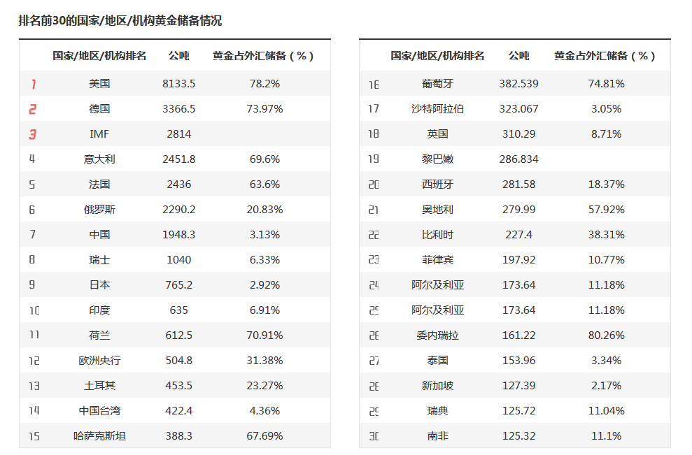 两个月暴涨70%+：小鱼盈通（00139）的资本博弈分析
