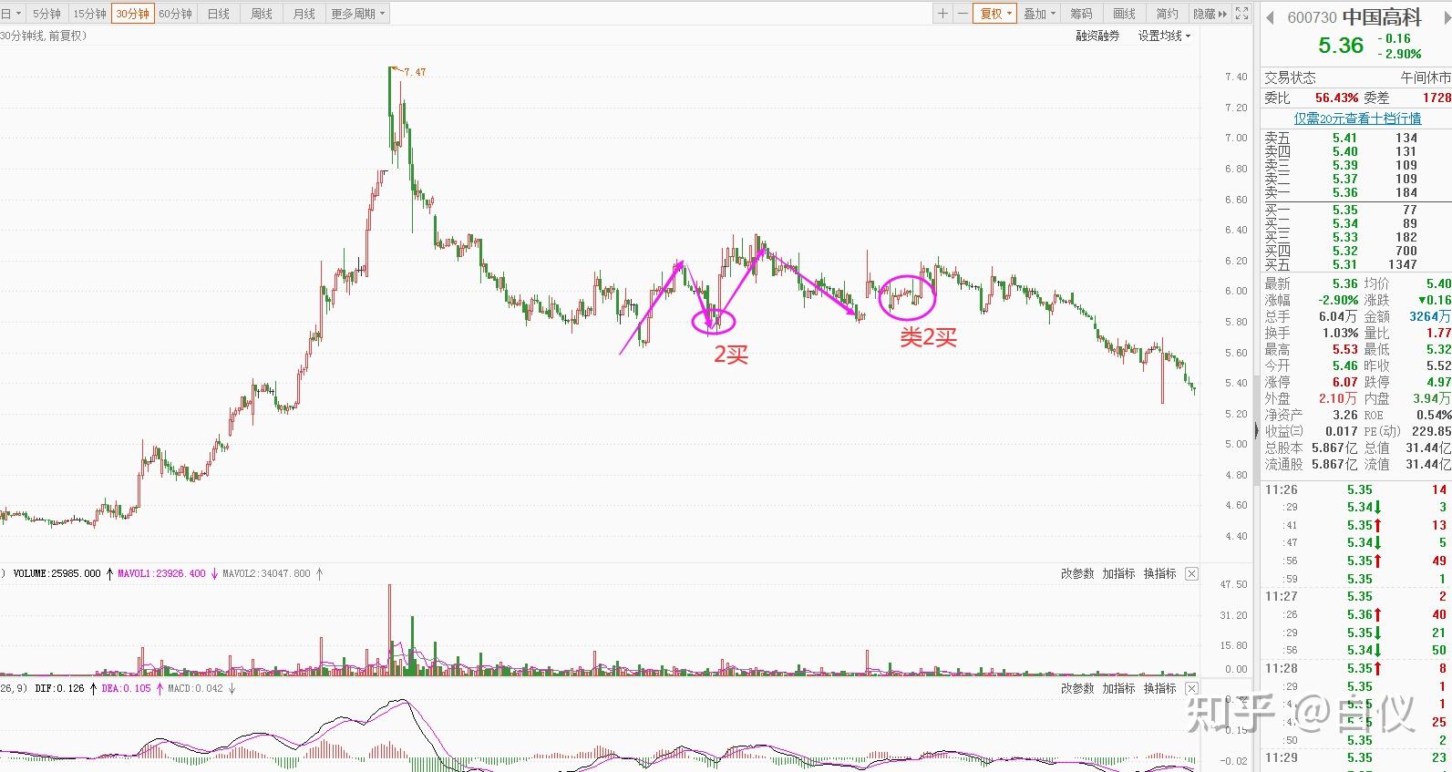 cast污水处理工艺流程介绍（污水处理厂cast工艺讲解）