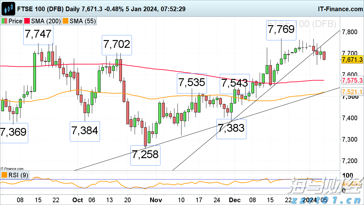 在真抓实干中弘扬优良作风——贯彻落实市两会精神系列评论之四