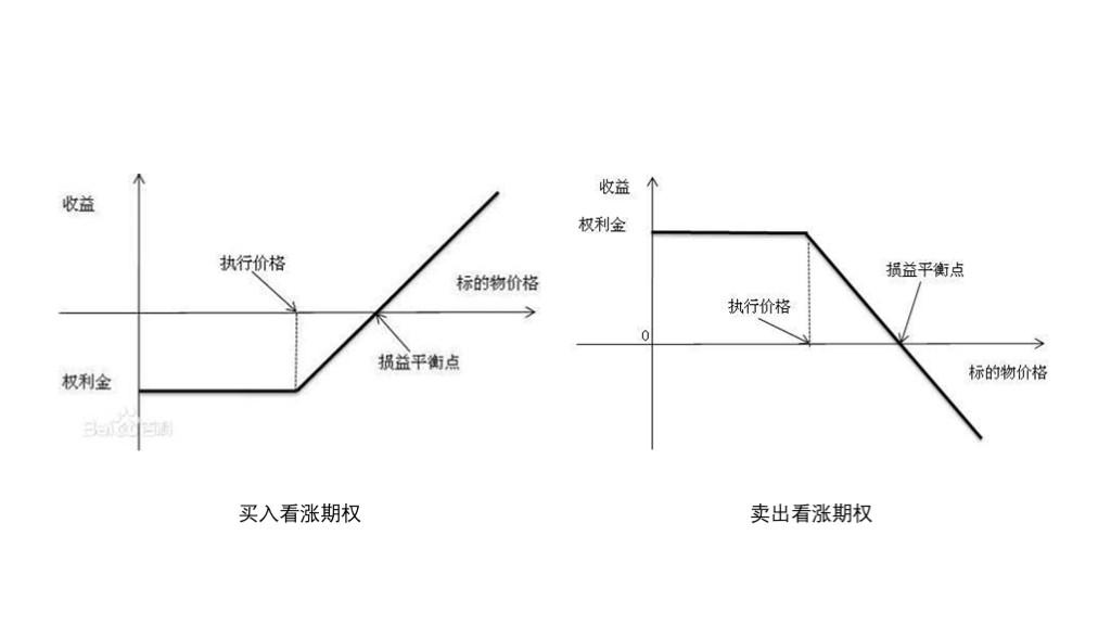 安徽省支持金融助力市场主体纾困发展